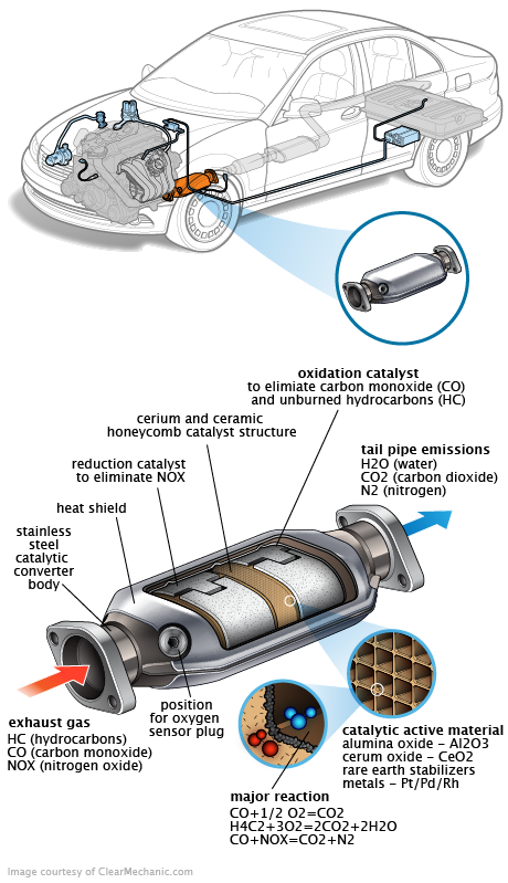 See P1E49 repair manual